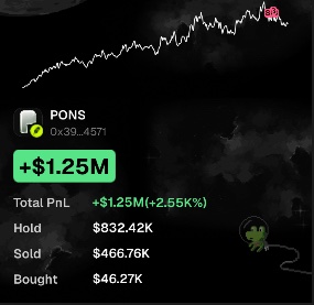 A crypto trading interface showing PONS token at address 0x39...4571 with +$1.25M total PnL (+2.55%), including hold ($832.42K), sold ($466.76K), and bought ($46.27K) figures.