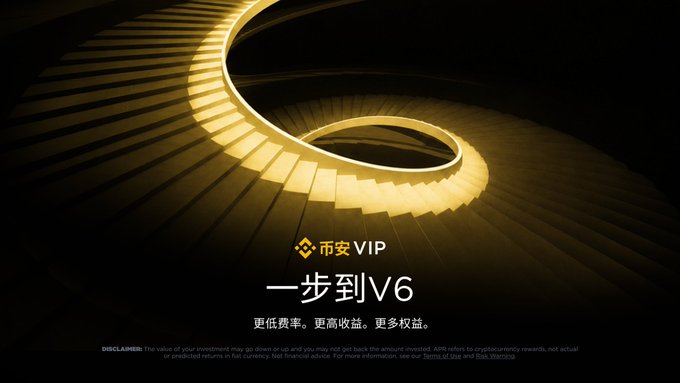 A promotional graphic for 币安VIP (Binance VIP) with a golden spiral design and Chinese text '一步到V6' (One step to V6), mentioning higher returns and benefits.