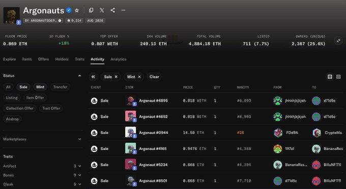 A screenshot of an NFT marketplace showing the "Argonauts" collection page with floor price of 0.869 ETH, total volume of 4,884.18 ETH, and an Activity tab displaying recent sales events with prices ranging from 0.010 to 0.9476 ETH.