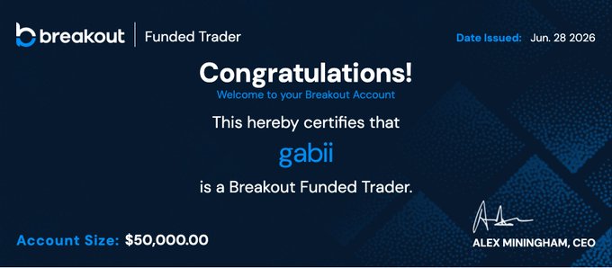 This image is a certificate from Breakout Funded Trader, issued to "gabii" for a $50,000.00 account, confirming the accompanying post's statement about "gabii's breakout acct funded."