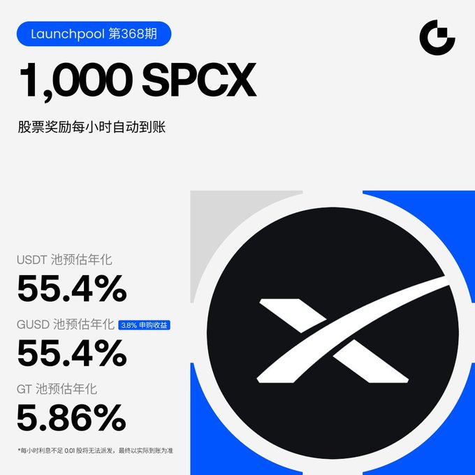A promotional graphic for 'Launchpool 第368期' offering 1,000 SPCX tokens with APY rates of 55.4% (USDT/GUSD pools) and 5.86% (GT pool), featuring the Spacecoin (X) logo.