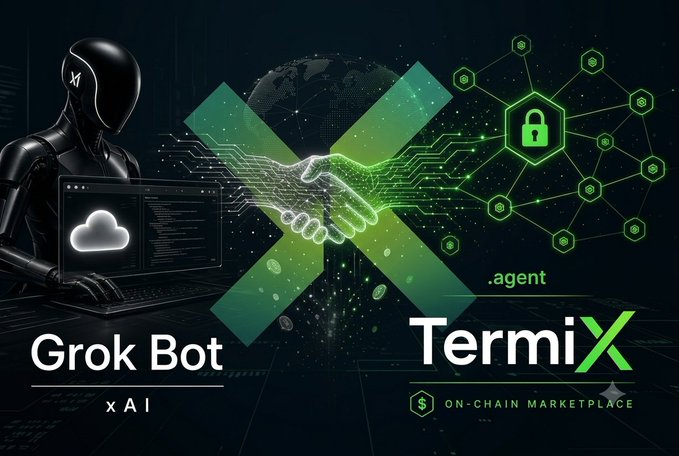A graphic depicts a handshake between 'Grok Bot x AI' and 'TermiX .agent On-Chain Marketplace' against a backdrop of digital and blockchain imagery.