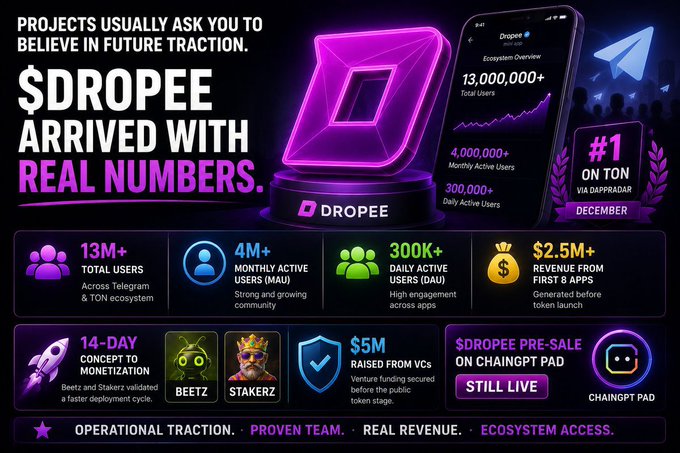 The image features a poster for Dropee app that includes a purple square logo, a phone number, and some text about the app's arrival with real numbers. The poster also contains a list of different elements related to the app, such as the name "Dropee" and its creators or builders, and it highlights the app's arrival on Telegram. The post is titled "The Convergence Post", which suggests that the image represents the merging of separate signals into one cohesive picture.