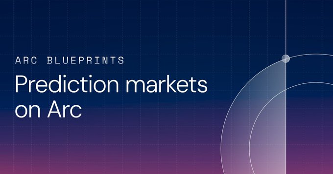A dark blue and purple gradient graphic titled 'ARC BLUEPRINTS' with the heading 'Prediction markets on Arc' displayed in white text.