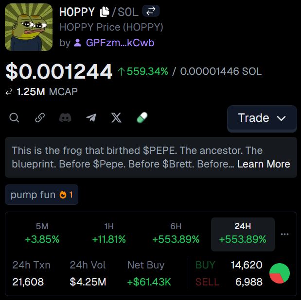 The image shows a screenshot of a trading platform with a chart that displays the price of a stock over time, along with some text about the stock's performance. The post features a description of the stock, including its name, price, and a description of what is happening on the platform. The post also includes a link to the trading platform itself.