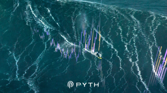 A kitesurfer rides ocean swells overlaid with a candlestick-style price chart, with the "PYTH" logo displayed beneath. The image visually links surging market momentum with the launch of Pyth Connect, symbolizing a "swell" of activity before going live tomorrow.