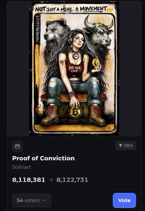 A meme contest entry titled 'Proof of Conviction' by artist 'Soliiiart', depicting a woman seated on a trunk between a bear and a bull (symbolizing crypto markets) with text 'NOT YOUR COIN' and 'NOT JUST A MEME, A MOVEMENT', showing voting stats with 13th place and 54 voters.