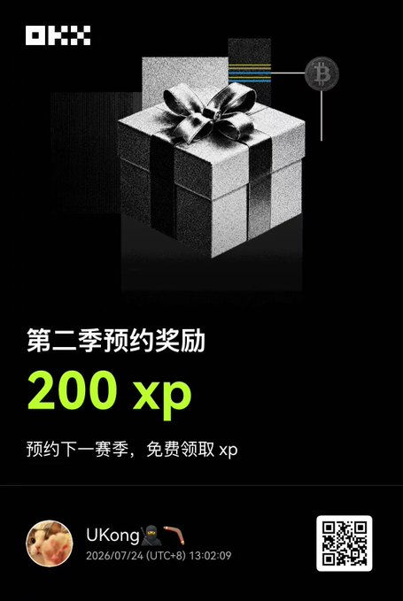 A promotional graphic for OKX featuring a gift box, with Chinese text translating to 'Season 2 reservation reward: 200 xp, reserve next season to get xp for free', posted by user UKong on 2026/07/24.