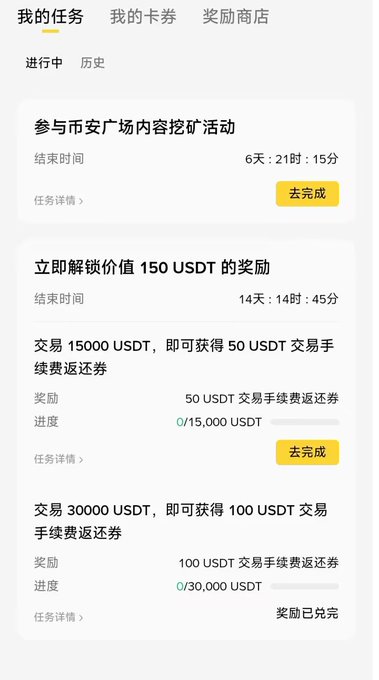 A Chinese-language mobile app screen showing tasks ('我的任务') and coupons ('我的卡券') tabs, with current tasks including '参与币安广场内容挖矿活动' ending in 6 days 21 hours 15 minutes, and rewards for trading 15000 USDT to receive 50 USDT fee rebate coupon.