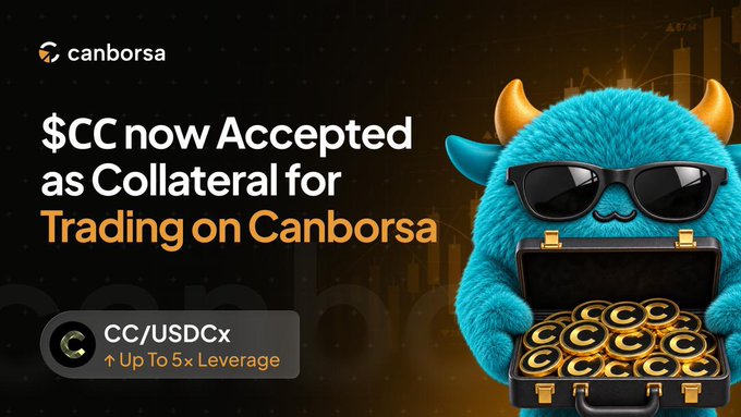 An advertisement for Canborsa featuring a blue horned monster wearing sunglasses and holding a briefcase full of gold 'CC' coins, with text reading '$CC now Accepted as Collateral for Trading on Canborsa' and 'CC/USDCx Up To 5x Leverage'.