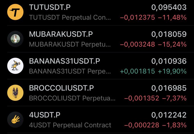 The image shows a cryptocurrency exchange listing displaying perpetual contract prices for meme tokens including TUTUSDT.P (0.095403, -11.48%), MUBARAKUSDT.P (0.018059, -15.24%), BANANAS31USDT.P (0.010936, +19.90%), BROCCOLIUSDT.P (0.016985, -7.37%), and 4USDT.P (0.012242, -1.83%), likely tagged "@cz_binance" in reference to Binance founder Changpeng Zhao to highlight these trending altcoins.