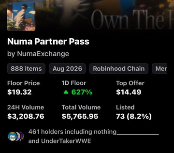 A mobile app screen displaying NFT collection stats for "Numa Partner Pass by NumaXchange" with 888 items, a floor price of $19.32, and a 24H volume of $3,208.76.