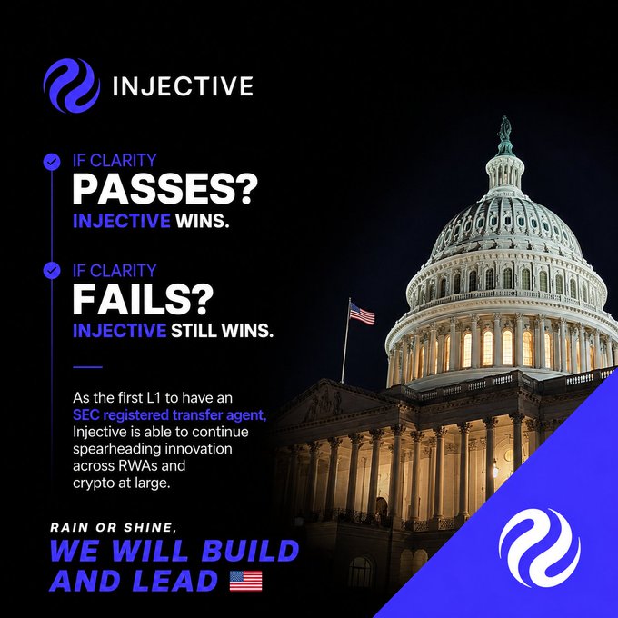 An Injective cryptocurrency promotional graphic featuring the U.S. Capitol building at night, with text reading 'IF CLARITY PASSES? INJECTIVE WINS. IF CLARITY FAILS? INJECTIVE STILL WINS' and 'RAIN OR SHINE, WE WILL BUILD AND LEAD'.