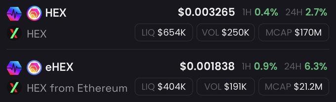 A cryptocurrency tracking dashboard displays price data for HEX ($0.003265, +0.4% 1H, +2.7% 24H, MCAP $170M) and its Ethereum counterpart eHEX ($0.001838, +0.9% 1H, +6.3% 24H, MCAP $21.2M), showing modest gains across both tokens as referenced in the post's greeting to "$HEX."