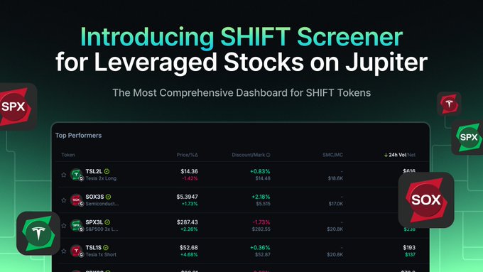 The image features a screenshot from a cryptocurrency trading platform called SHIFT Screenner. The main focus is a table displaying various cryptocurrency data, which includes information about different tokens such as their prices, trading volumes, market capitalization, and other relevant details. There are also multiple symbols for those tokens in the picture. In addition to these elements, there are several text boxes containing descriptions of what they represent or indicate about the data displayed on the platform.