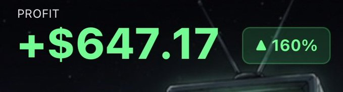 A digital profit tracker displays **"PROFIT +$647.17"** in bold green text alongside a green badge showing an **upward arrow and 160%** gain, visually reinforcing the post's "onboarding so hard" message by showcasing impressive earnings and significant growth.