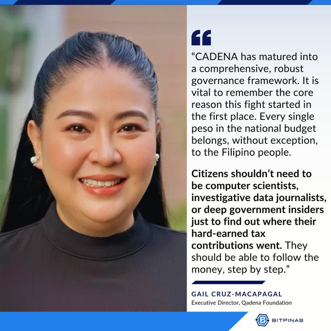 A portrait quote graphic featuring Gail Cruz-Macapagal, Executive Director of Qadena Foundation, with text discussing CADENA's governance framework and transparency in tracking Philippine national budget funds, branded with BitPinas.