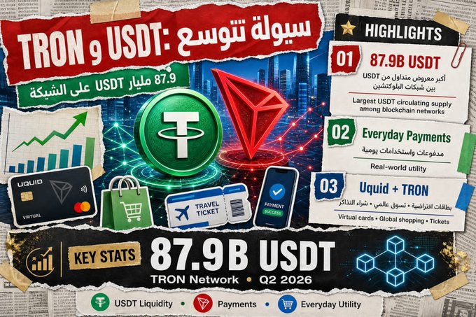 An infographic titled "TRON و USDT: سيولة توسع" (TRON & USDT: Liquidity Expansion), highlighting 87.9B USDT circulating supply, with sections on Everyday Payments and Uquid + TRON.