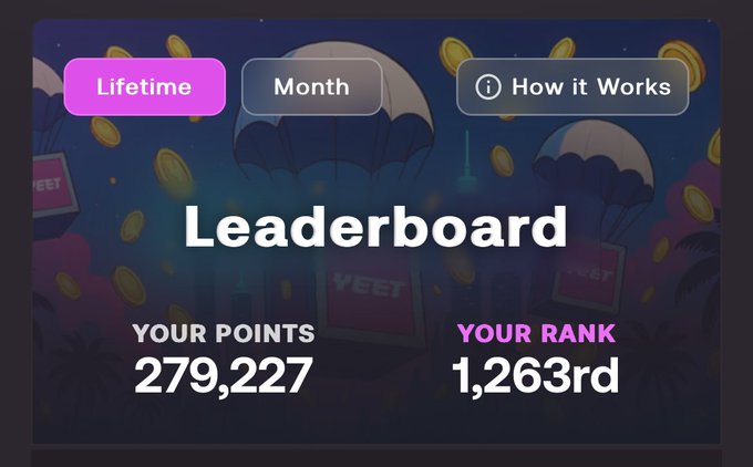 The image displays a Yeet leaderboard showing a lifetime view with 279,227 points earned and an overall rank of 1,263rd, corresponding to the user's Platinum badge achievement as mentioned in the post. The leaderboard features "Lifetime" and "Month" toggle options along with a "How it Works" button, highlighting the user's competitive standing ahead of the September 30th airdrop deadline.