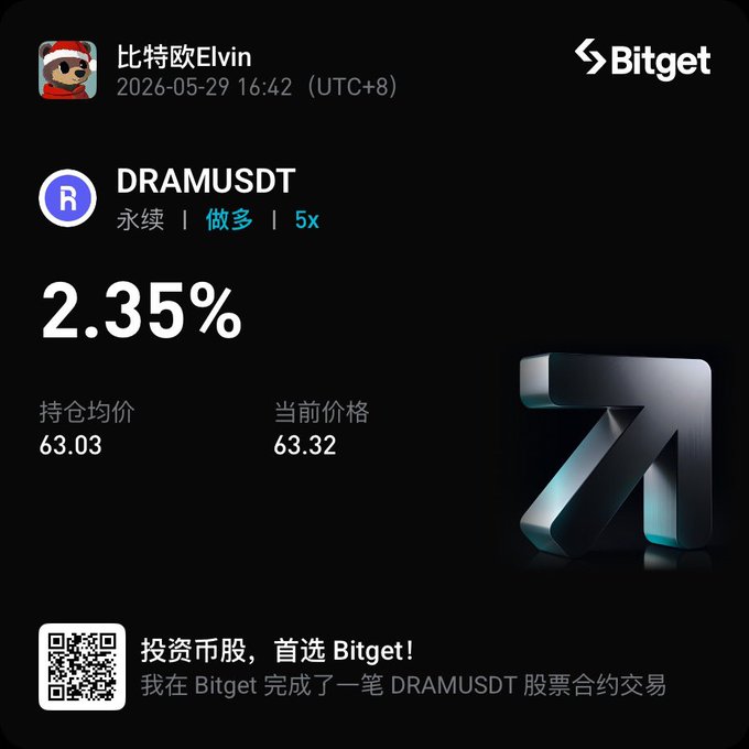 The image shows a black background with a text box containing information related to investment and bitcoin trading. There are two descriptions provided in different languages about the content of the post, indicating its global audience and providing insights into the subject matter. The main focus of the image appears to be on understanding how investing works or learning more about bitcoin. The rest of the image is filled with text but has no additional visual context that clearly relates to the information presented in the box.