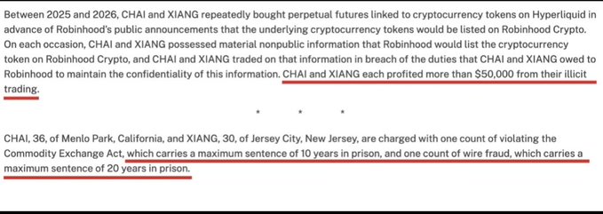 A legal document excerpt details charges against CHAI and XIANG for trading on nonpublic information about cryptocurrency listings on Robinhood Crypto, profiting more than $50,000 each, with sentences highlighted in red.