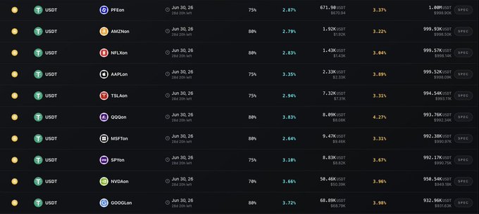 The image shows a long list of cryptocurrency names displayed vertically against a dark gray background. The text "A big headache everyone had while playing with DeFi in the past couple of years: Assets went up, but you didn't want to sell, because once you sell, any further gains have nothing to do with you anymore." is present, which seems to be related to the content of the post.