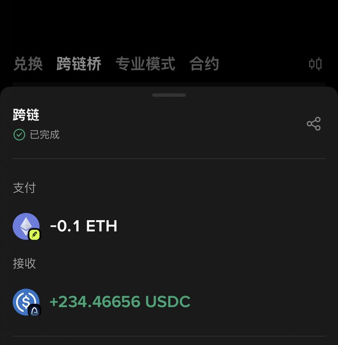 A screenshot of a cryptocurrency transaction interface in Chinese, showing a completed cross-chain swap of -0.1 ETH for +234.46656 USDC.