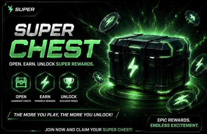 The image features a green box with a lightning bolt symbol on top of it, which appears to be a Super Chest. The background of the image is black, making the green box stand out prominently. Below the Super Chest, there are several icons representing different rewards and benefits that can be earned from participating in the Super Swaps community. These rewards include XP points for winning games or completing challenges, cashback on purchases made through the Super Swaps platform, and exclusive access to premium content. The image also includes a caption that reads "The more you play, the more you lock!", emphasizing the importance of active participation in the Super Swaps community.