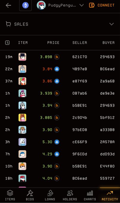 A mobile app screenshot displays an NFT sales activity feed for the Pudgy Penguins collection, showing recent transaction prices paid in ETH and TON.