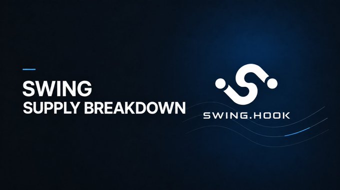 A promotional graphic with text 'SWING SUPPLY BREAKDOWN' and 'SWING.HOOK' alongside a stylized S-shaped logo on a dark blue background.
