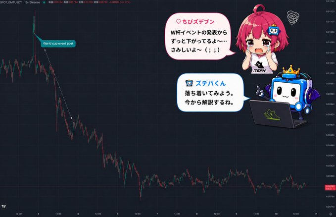 The image features a cartoon girl with a laptop computer, accompanied by a robot character. The girl appears to be upset or confused about something related to the stock market, as indicated by her facial expression. The robot character seems to be trying to help her understand the situation better.