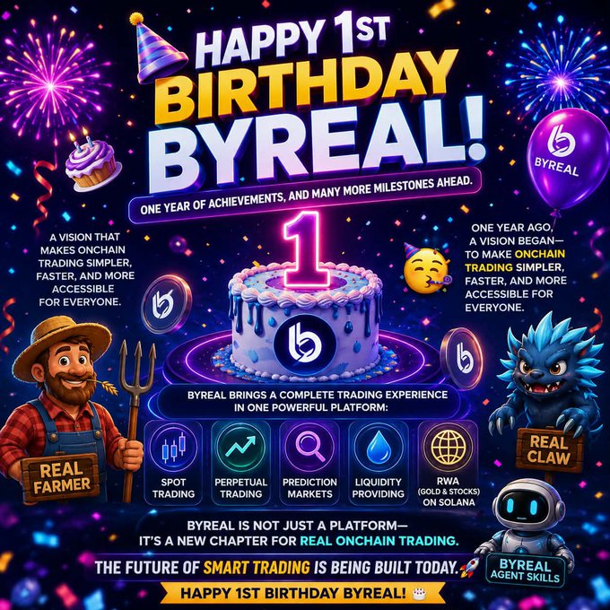 A 'Happy 1st Birthday Byreal!' promotional graphic featuring a birthday cake, a farmer character, a blue dragon, and a robot, highlighting features like Spot Trading, Perpetual Trading, and Liquidity Providing.