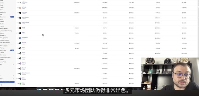 A cryptocurrency market cap ranking webpage displayed on screen with a man wearing glasses in the bottom right corner and Chinese subtitles reading '多元市场团队做得非常出色。'