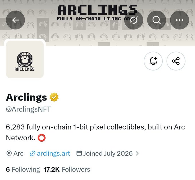 A Twitter/X profile for 'Arclings' (@ArclingsNFT) describes itself as '6,283 fully on-chain 1-bit pixel collectibles, built on Arc Network' with 17.2K followers.