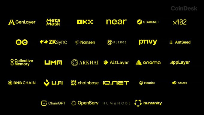 This image displays the logos of 27 firms, including GenLayer, MetaMask, and OKX, that have formed a dispute resolution protocol. The logos visually represent the companies involved in this new initiative, directly supporting the accompanying post about the consortium.