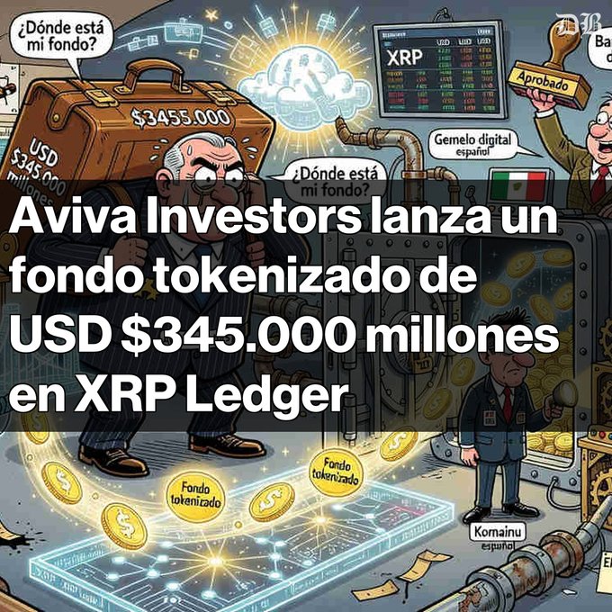 A Spanish-language news graphic stating 'Aviva Investors lanza un fondo tokenizado de USD $345.000 millones en XRP Ledger' over a cartoon illustration of businessmen, a briefcase marked $345,000, and tokenized coins.