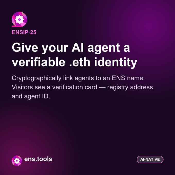 An announcement card for ENSIP-25 titled 'Give your AI agent a verifiable .eth identity,' explaining that agents are cryptographically linked to an ENS name with a verification card from ens.tools.