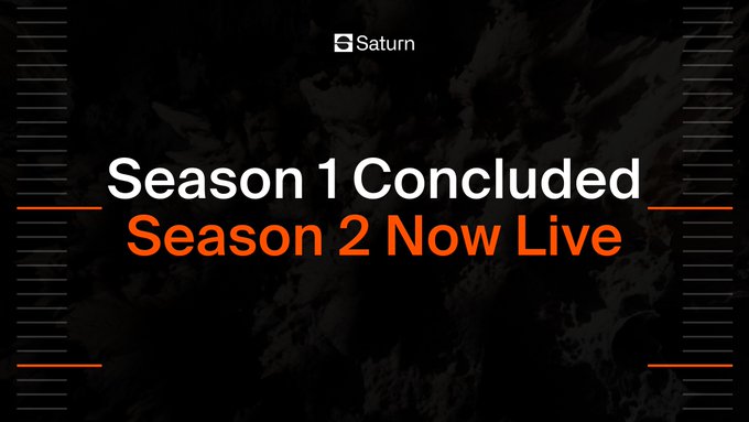 The image is a graphic from Saturn announcing "Season 1 Concluded / Season 2 Now Live" in white and orange text on a dark background. It visually reinforces the post's message that Season 1 has ended, marking the transition to a new season for Gravity Point allocations on the Saturn platform.