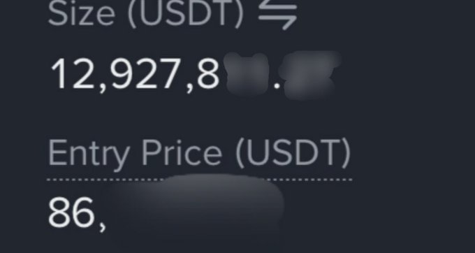 The image shows a cryptocurrency trading interface displaying a position size of "12,927,8[xx]" USDT with an entry price starting at "86,[xx]" USDT, supporting the poster's statement about increasing their BTC shorts to $13M USD. The partially obscured digits align with the claimed position size mentioned in the accompanying post.