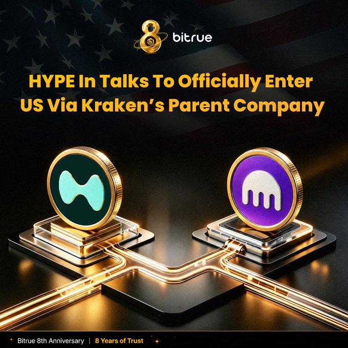 A Bitrue 8th Anniversary promotional image featuring the headline "HYPE In Talks To Officially Enter US Via Kraken's Parent Company," with the HYPE and Kraken cryptocurrency logos displayed on golden pedestals connected by glowing lines against a US flag background, promoting HYPE/US market expansion and offering 5% APR staking on Bitrue.