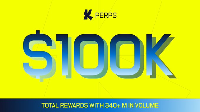 A bright yellow promotional graphic for K-PERPS advertising $100K in total rewards with $340M+ in volume.