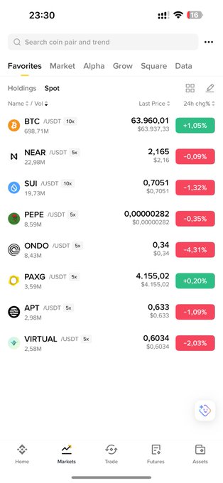 The image shows a cell phone screen with various cryptocurrency prices displayed, including Bitcoin, Etherium, Ripple, Litecoin, Btc, and altcoins like NAFT. The phones' home screen also has information about the market price, symbols for different cryptocurrencies such as BTC and XTFOT, and the time of the day (2:30 PM). This could indicate that someone is interested in the crypto world or is checking prices to make a financial decision based on cryptocurrency trends.