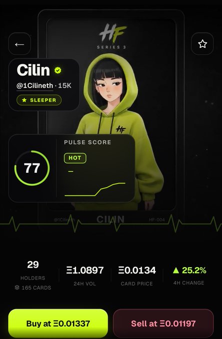 A digital trading card profile for 'Cilin' (@1Cilineth · 15K) marked as 'SLEEPER' with a Pulse Score of 77 labeled 'HOT', showing 29 holders, 165 cards, a 24H VOL of Ξ1.0897, a card price of Ξ0.0134, and a 25.2% 4H change, with Buy/Sell buttons at Ξ0.01337 / Ξ0.01197.
