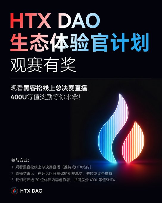 A promotional graphic for 'HTX DAO 生态体验官计划' (Ecosystem Experience Officer Program) announces a viewing event with rewards, featuring colorful flame graphics and text in Chinese about watching a hacker-themed online championship livestream with 400U in prizes.
