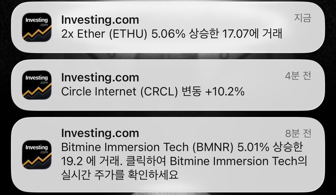 A smartphone notification panel displays three stock alerts from Investing.com: ETHU up 5.06% to $17.07, CRCL up 10.2%, and BMNR up 5.01% to $19.2—matching the tickers mentioned in the post about the poster's anxiety over sudden simultaneous movements in $ETH, $BMNR, and $CRCL.