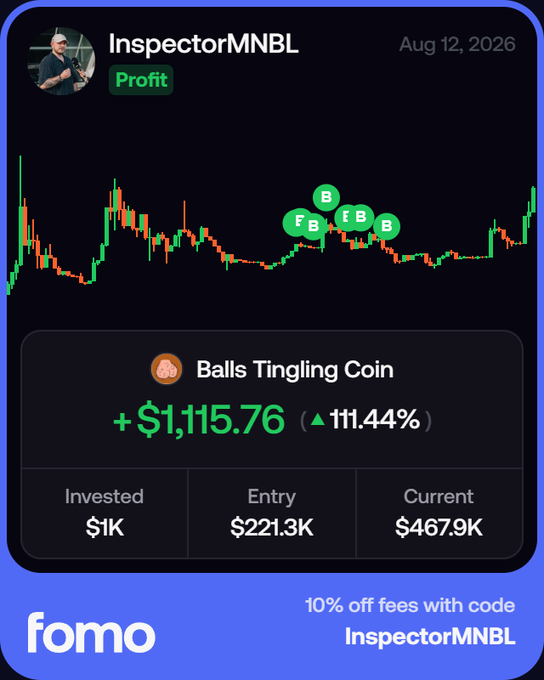 A trading dashboard from 'fomo' showing user 'InspectorMNBL' with a 'Profit' tag from Aug 12, 2026, displaying a chart for 'Balls Tingling Coin' with a +$1,115.76 (111.44%) gain and a 10% off fees promo code.