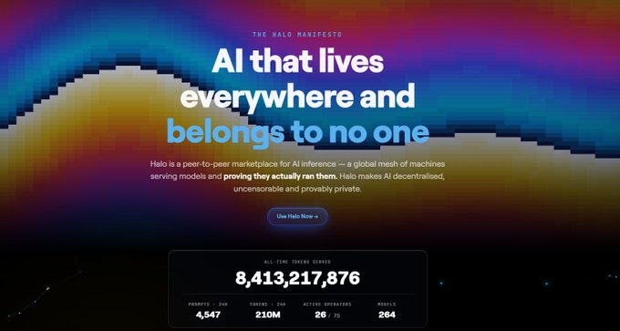 Landing page for 'Halo' featuring the tagline 'AI that lives everywhere and belongs to no one,' describing Halo as a peer-to-peer marketplace for AI inference, with stats showing 8,413,217,876 all-time tokens served.