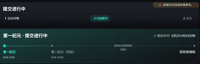 A Chinese website shows a submission progress tracker with text including '提交进行中' (Submission in progress), '第一纪元 · 提交进行中' (First Era · Submission in progress), '剩余时间 0天2小时23分钟' (Remaining time 0 days 2 hours 23 minutes), and '5312 位创作者参与' (5312 creators participating).