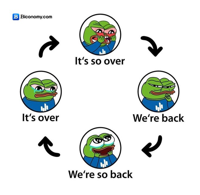 The image features four cartoon pea-pods wearing blue shirts, each with a different expression or pose. They are arranged in a circle, with one pea-pod at the center facing forward while the others face backward. The text "It's so over" is written above and below each pea-pod, indicating that they have reached their limit of suffering or change. The caption "We're so back" suggests that they are returning to a previous state or situation.
