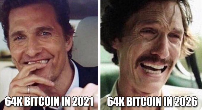 A meme showing two photos of actor Matthew McConaughey - a younger, smiling version labeled '64K BITCOIN IN 2021' and an older, laughing version labeled '64K BITCOIN IN 2026'.